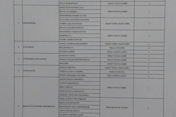 Gambar WhatsApp 2025-07-03 pukul 10.53.01_323f87ad